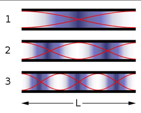 Image to Use Insteda