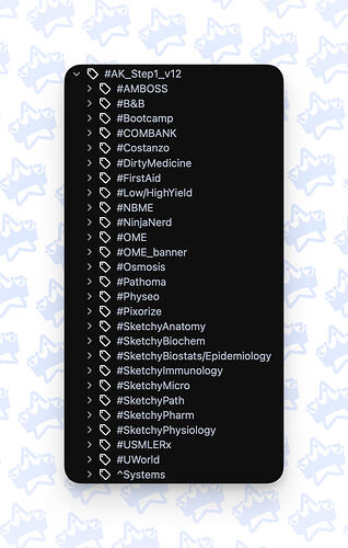 An overview of the tagging system for Step 1, which organizes all cards into easy-to-navigate categories