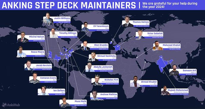 Stepdeckmaintainers